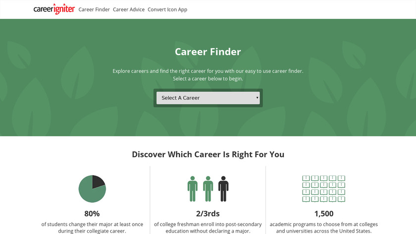 Career Igniter Landing Page