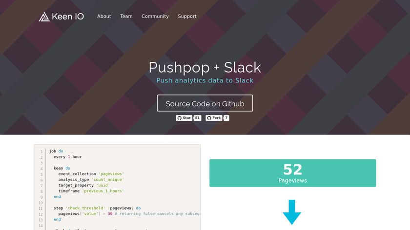 Pushpop for Slack Landing Page