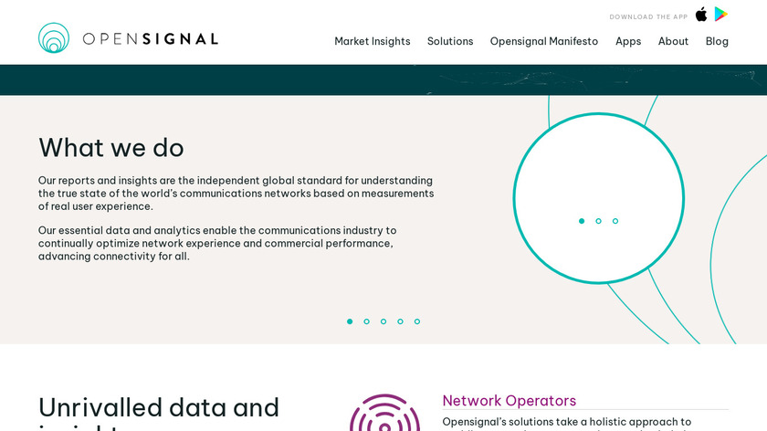 OpenSignal Landing Page