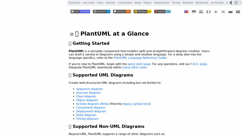 PlantUML Landing Page
