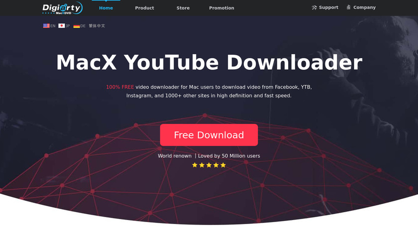 MacX YouTube Downloader Landing Page