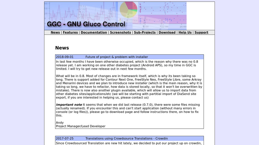 GNU Gluco Control Landing Page