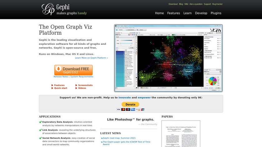 Gephi Landing Page