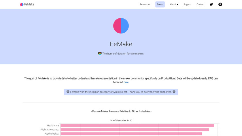 FeMake Landing Page