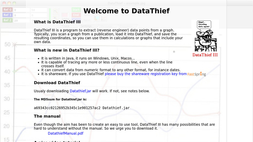 DataThief III Landing Page