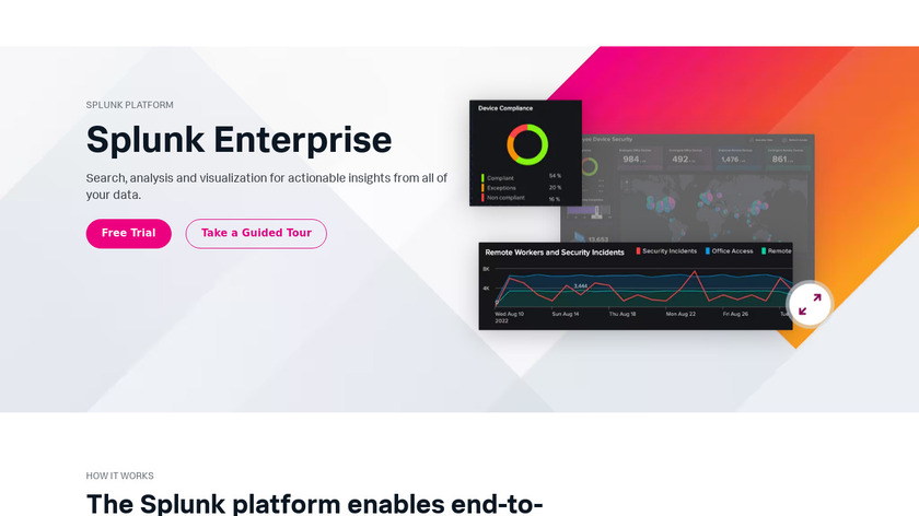 Splunk Enterprise Landing Page