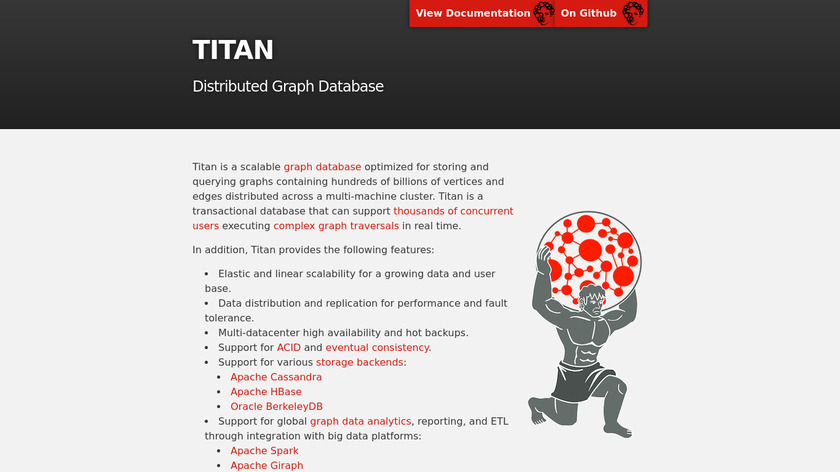 Titan Database Landing Page