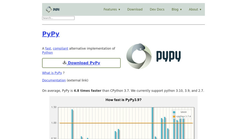 PyPy Landing Page