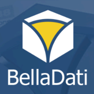 Belladati logo