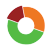 Bilbeo Analytics logo