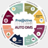 Proactive Car Rental System logo
