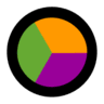 Flotchart logo