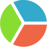 SoGoSurvey Poll Maker logo