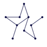 Startups Galaxy logo