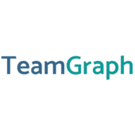 TeamGraph logo