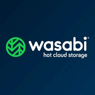 Wasabi Backup and Recovery logo