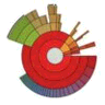 Baobab Disk Usage Analyzer logo