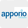 Apporio Food Delivery logo
