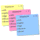 Prioritization Sticky Notes icon