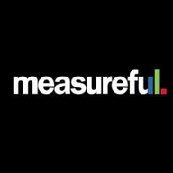 Measureful logo