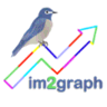 im2graph logo