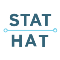 StatHat logo