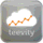 Cloudability icon