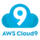 Codeanywhere icon