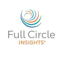 Full Circle Response Management logo