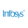 Sophos Professional Services icon